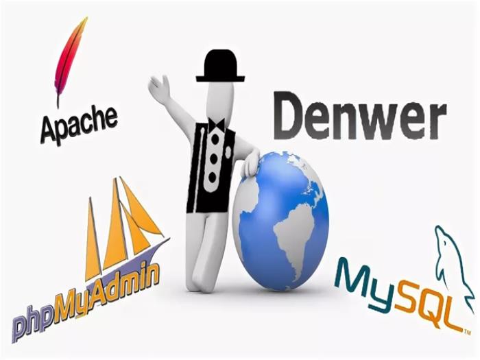 denwer WP